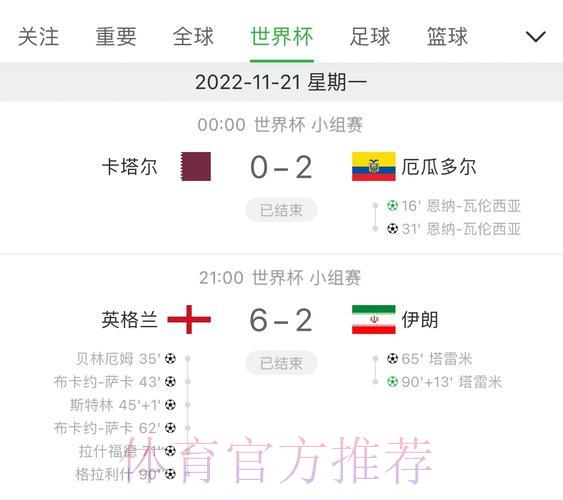 世界杯足球赛事实时比分追踪与管理