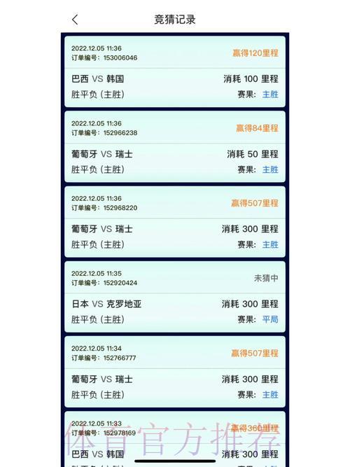 世界杯竞猜平台：实时掌握全球赛事最新动态