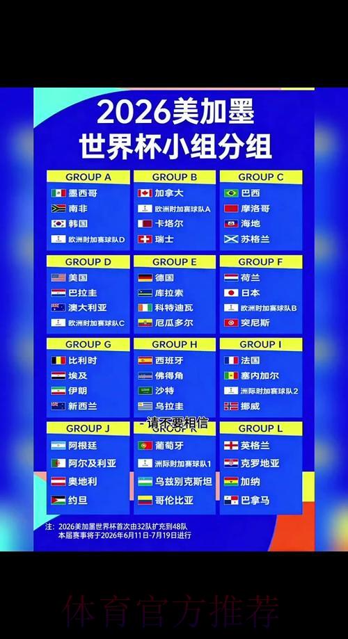 2026世界杯热门赛事比分查询全攻略