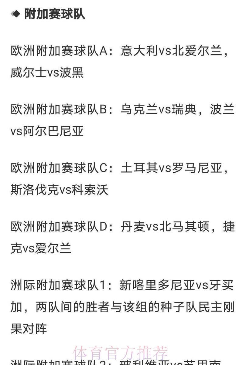 2026世界杯足球竞猜：最新实时数据与赔率全面解析