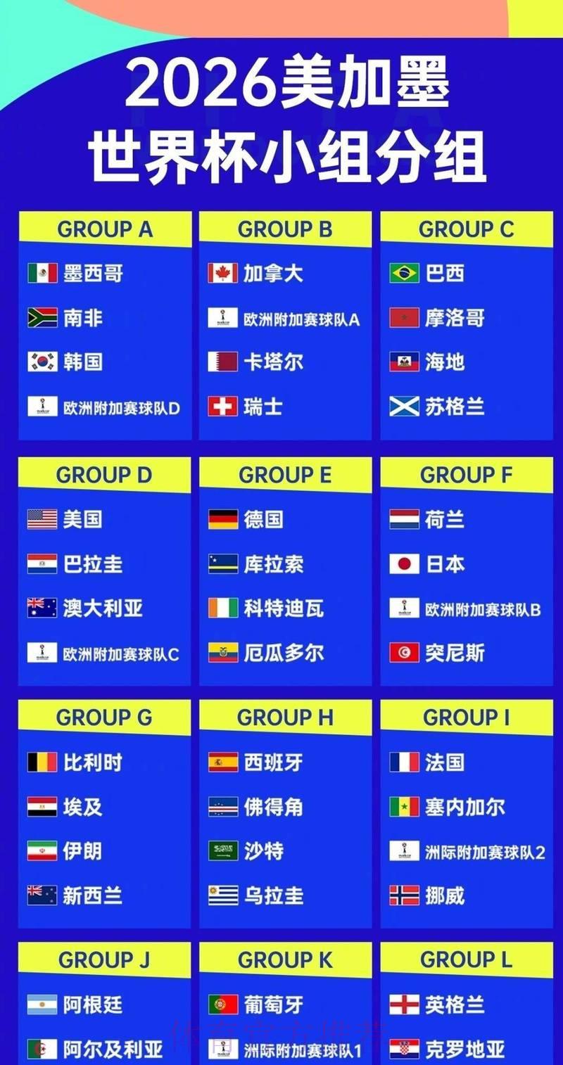 世界杯赛程前瞻:四强争夺战提前揭晓 世界杯赛程前瞻:四强争夺战提前揭晓