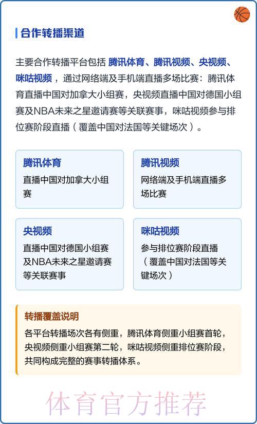 世界杯开幕式直播观看指南