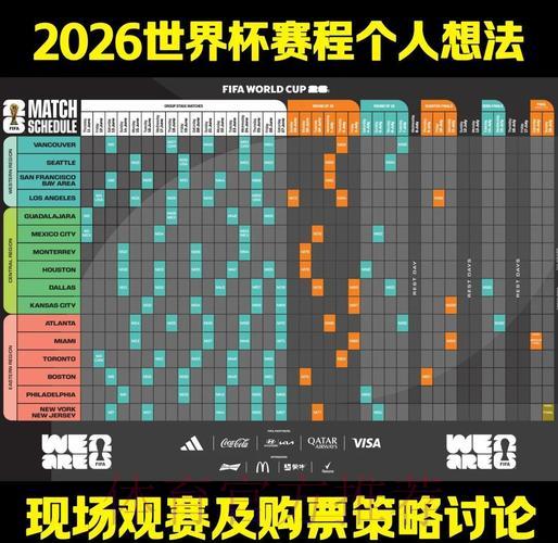 2026年世界杯竞猜热点趋势深度解析 2026年世界杯竞猜热点趋势深度解析