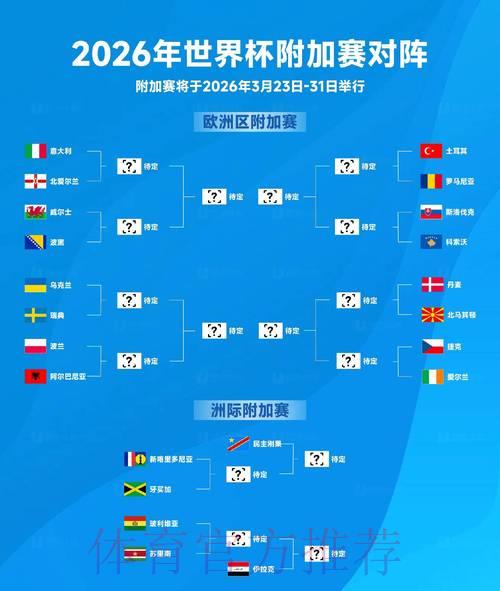 2026年世界杯竞猜热点趋势深度解析 2026年世界杯竞猜热点趋势深度解析