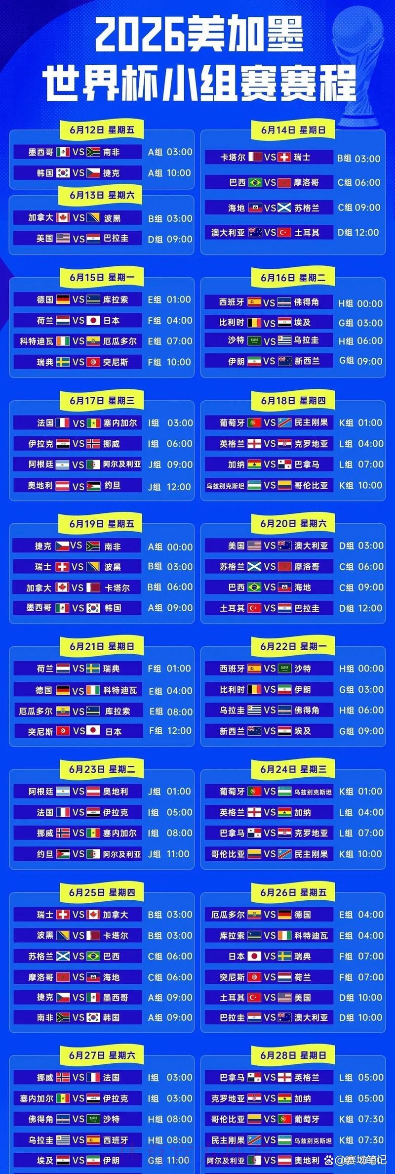 2026世界杯赛事全程直播APP完整观赛攻略
