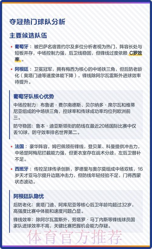2026世界杯投注预测实时热门趋势解析