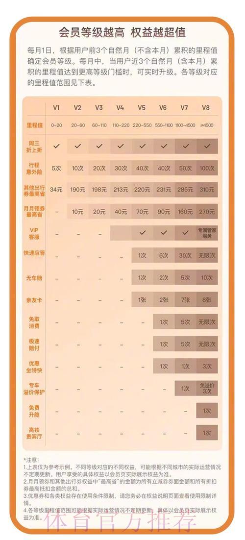 世界杯竞猜平台注册流程详解与会员专属权益全攻略