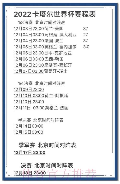 世界杯赛前预测全攻略:策略分析与趋势洞察 世界杯赛前预测全攻略:策略分析与趋势洞察