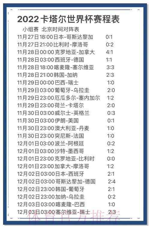 世界杯赛前预测全攻略:策略分析与趋势洞察 世界杯赛前预测全攻略:策略分析与趋势洞察