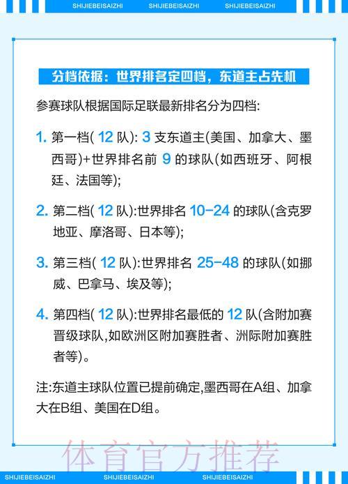2026年世界杯竞猜攻略及热门平台深度解析