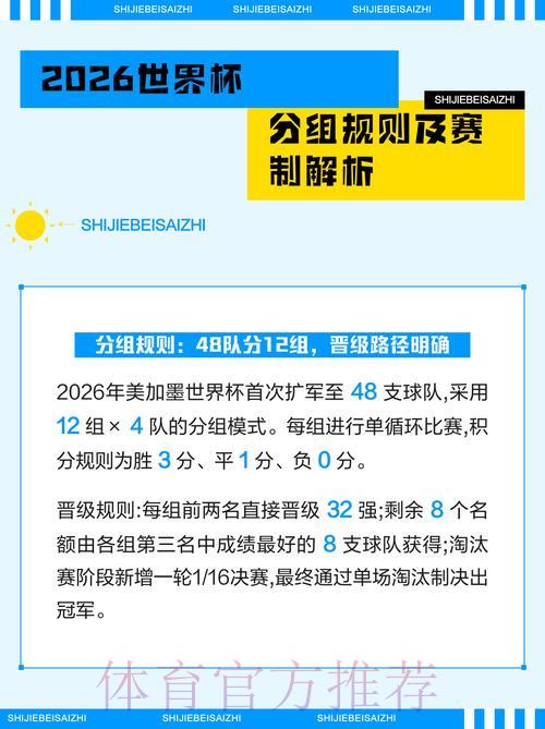 2026年世界杯竞猜攻略及热门平台深度解析
