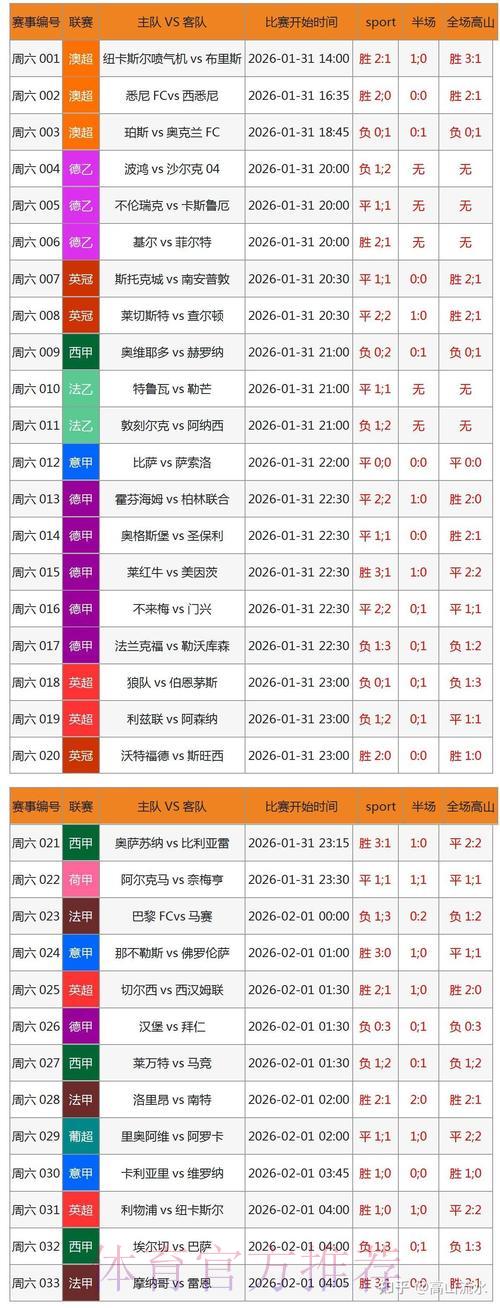 2026世界杯博彩活动中的潜在风险全面评估