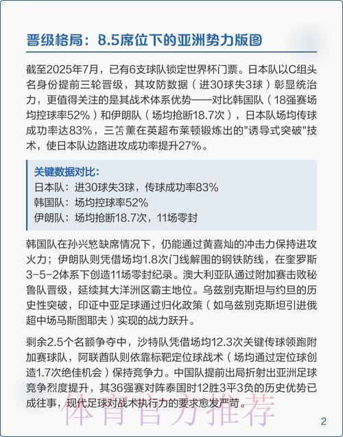 2026年世界杯实时比分平台深度评测与全面解读