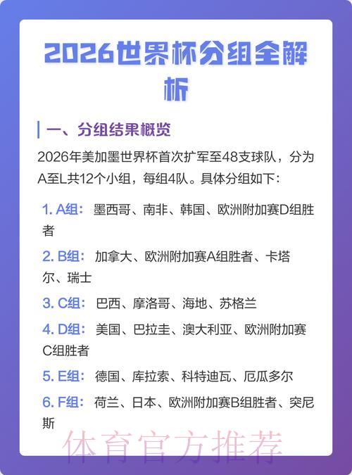 2026年世界杯竞猜指南及主流参与方式解析