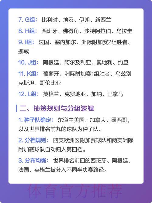 2026年世界杯竞猜指南及主流参与方式解析