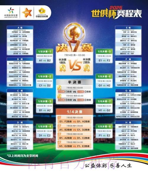 世界杯竞猜全攻略权威解析
