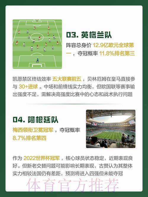 2026世界杯预测终极教学指南