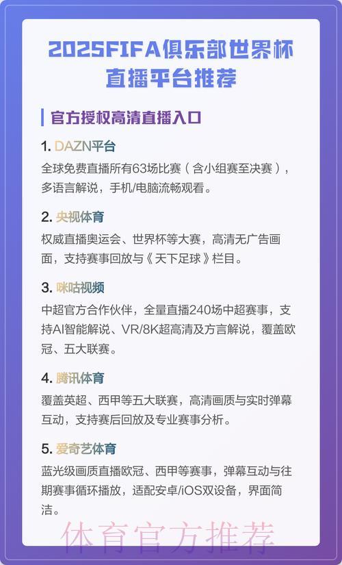观看世界杯直播，哪个平台才是最佳选择？