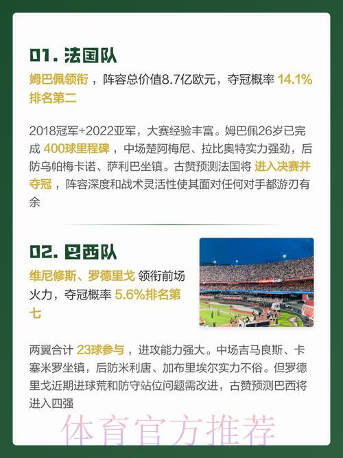 2026世界杯预测终极教学指南