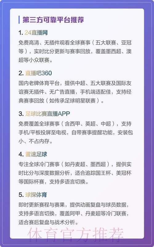 观看世界杯直播，哪个平台才是最佳选择？
