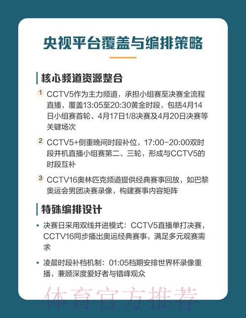 世界杯直播入口在哪里？新手必看观赛指南