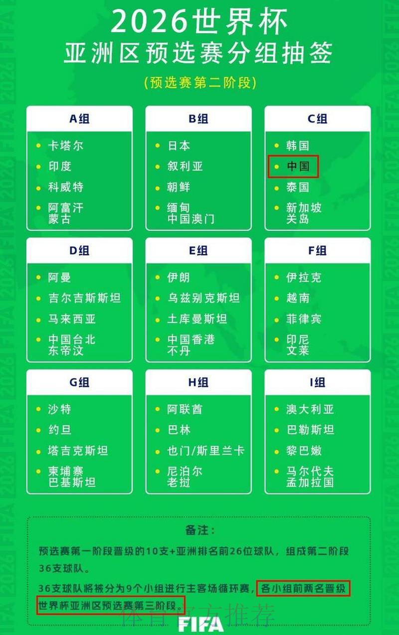 2026世界杯预测指南：怎样找到最具胜算的押注策略