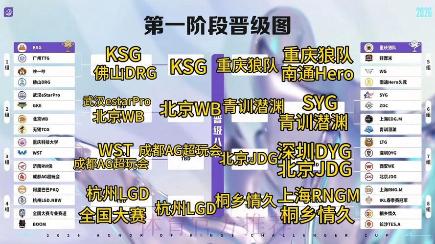 2026世界杯预测指南：怎样找到最具胜算的押注策略