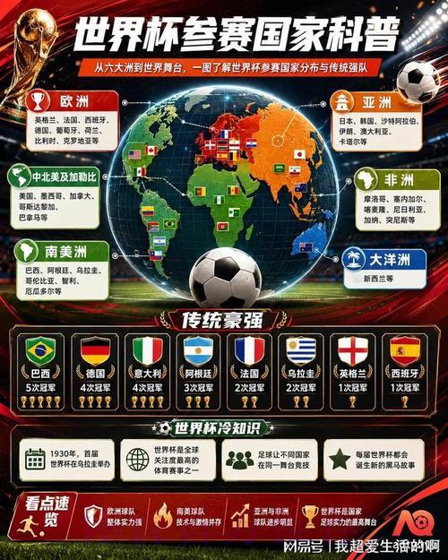 探秘2026世界杯竞猜平台：最新入口网址全面解读