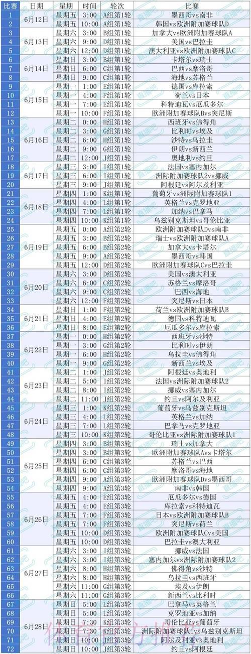 2026美加墨世界杯赛事直播观看完全指南