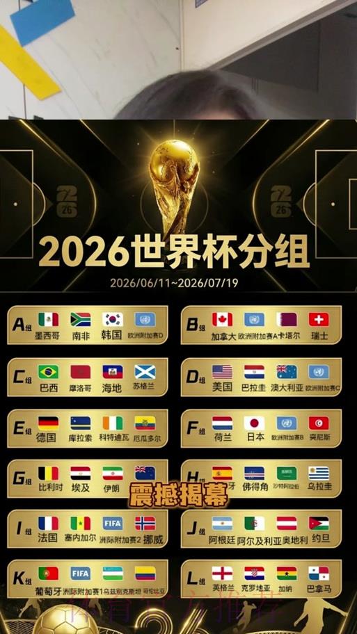 2026世界杯竞猜指南:理性参与,有效控制风险与损失 2026世界杯竞猜指南:理性参与,有效控制风险与损失