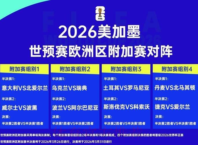 2026年世界杯各球队赛事数据深度解读 2026年世界杯各球队赛事数据深度解读