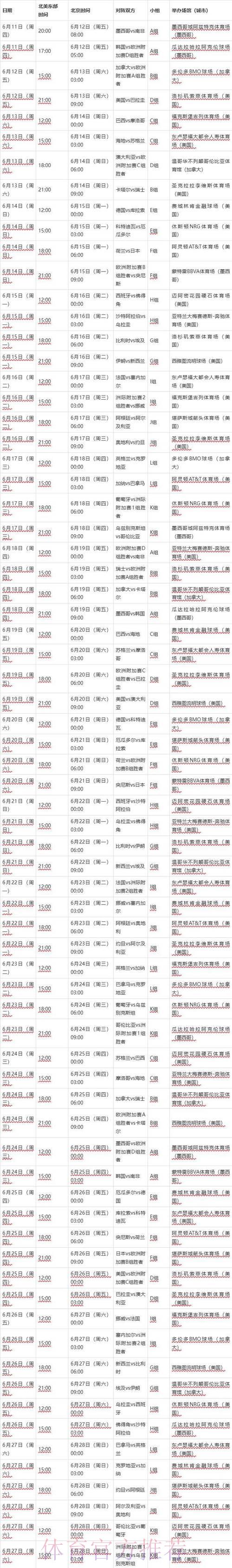 2026世界杯赛事比分实时查询下载